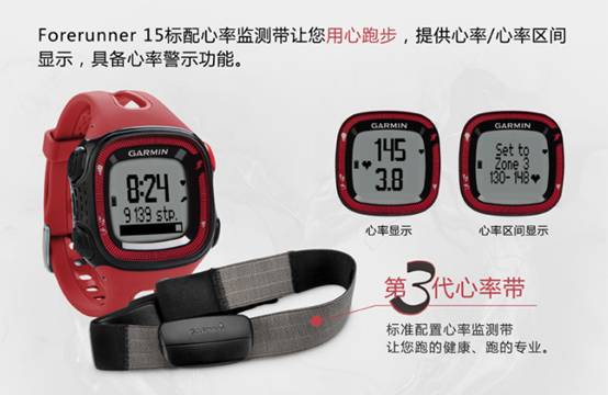 初级跑友首选！佳明Forerunner15腕表 Forerunner15 跑步腕表 Garmin 佳明 智能手表  第4张