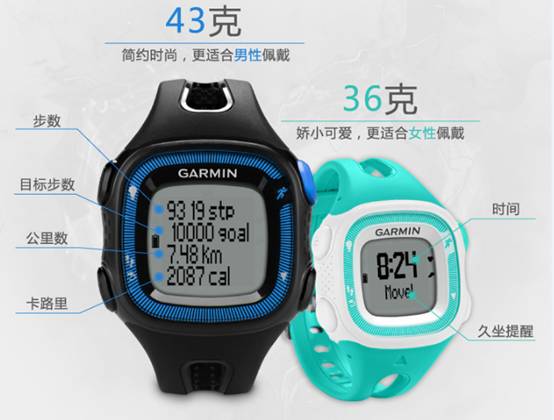 初级跑友首选！佳明Forerunner15腕表 Forerunner15 跑步腕表 Garmin 佳明 智能手表  第7张