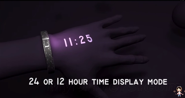 投影式智能手表出现 支持超过20种颜色的图案 Ritot 智能手表 投影 智能手表  第1张