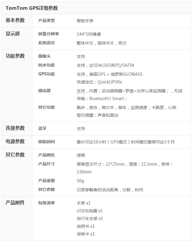 TomTom GPS运动腕表牵手Nike+Running NikeRunning 运动腕表 TomTom GPS 智能手表  第2张