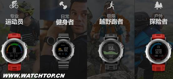 Fenix3全能户外运动腕表解析  骑行篇 Fenix3 腕表 户外运动 热点动态  第2张