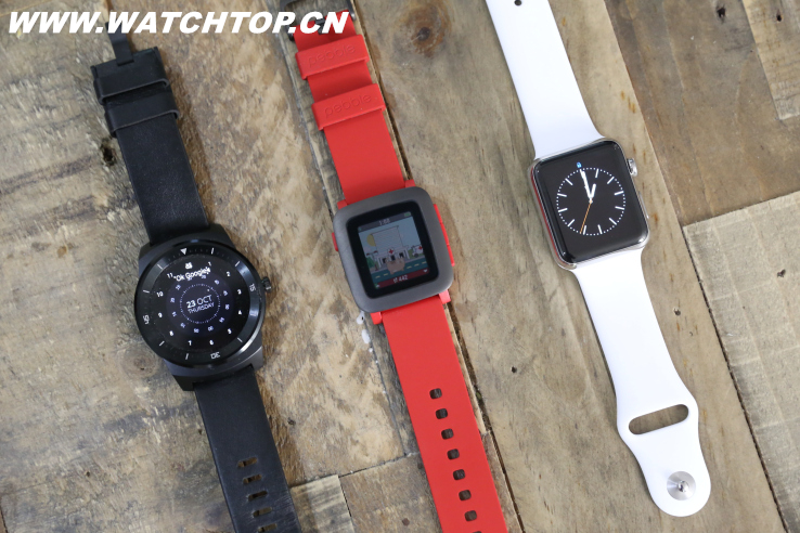 Apple Watch主导2015年智能手表市场